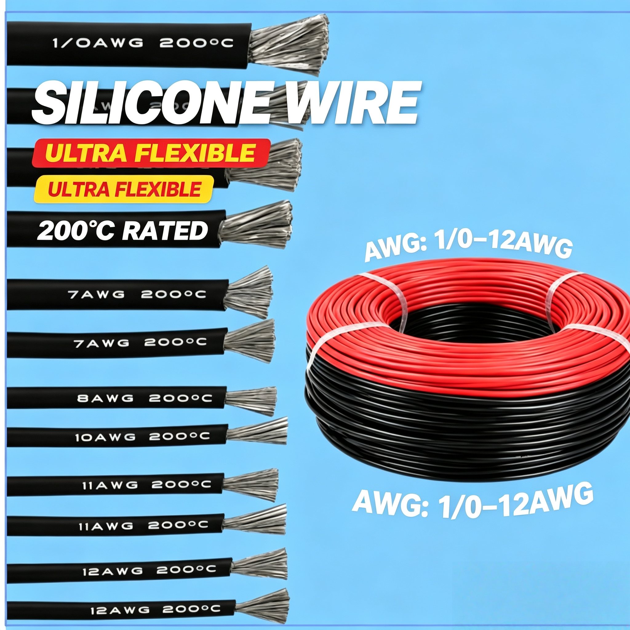 Extra Soft Silicone Wire UL3239 16-30AWG 200℃ 3kv DC High Temperature Resistant Electrical Cable for Battery